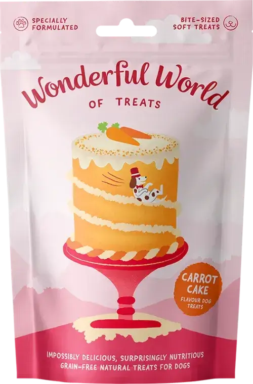 Wonderful World of Treats