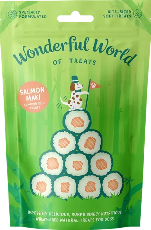 Wonderful World of Treats